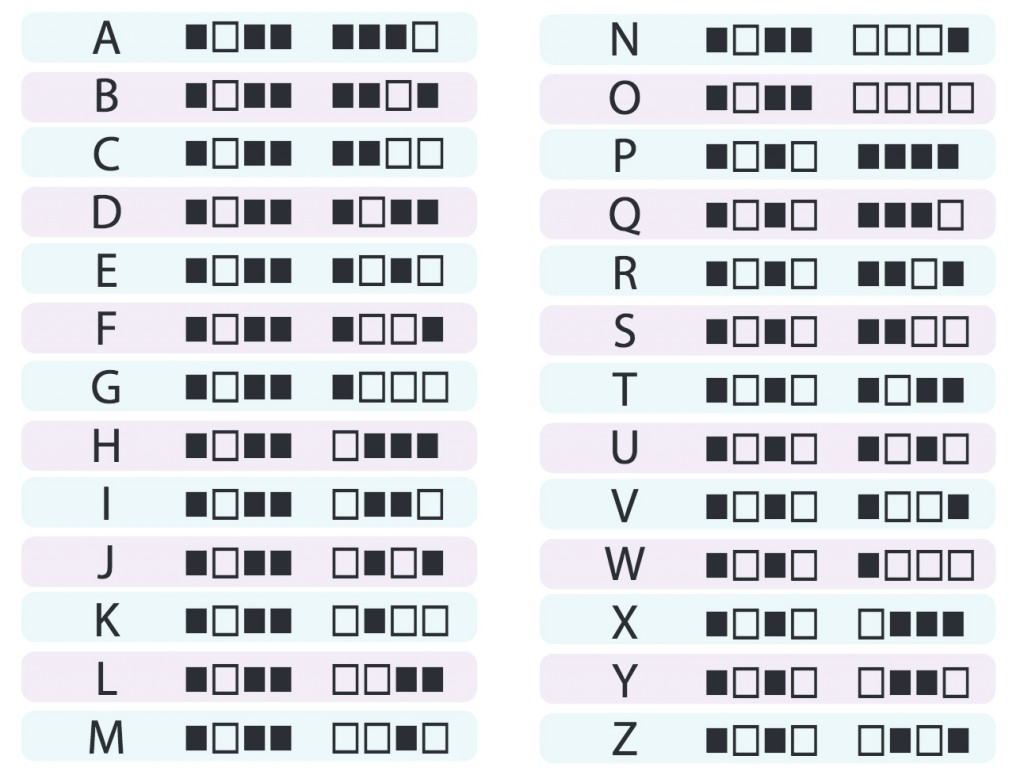 binary-code